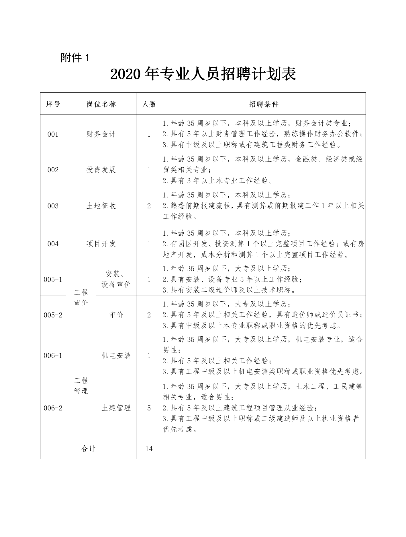 微信截图_20200723120404.png