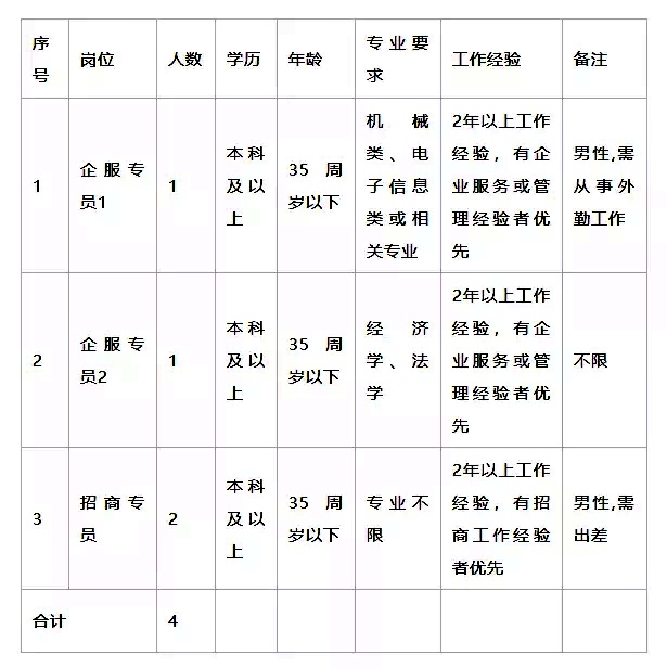 1597133454458231.jpg 微信图片_20200811142402.jpg