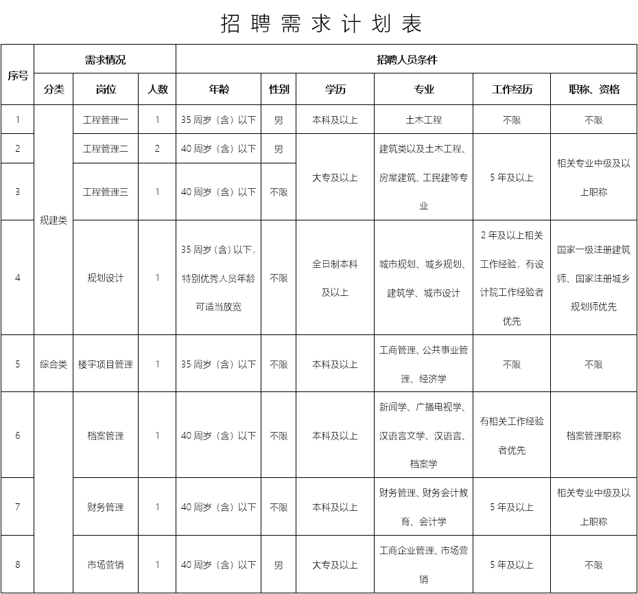 xuqiu.png