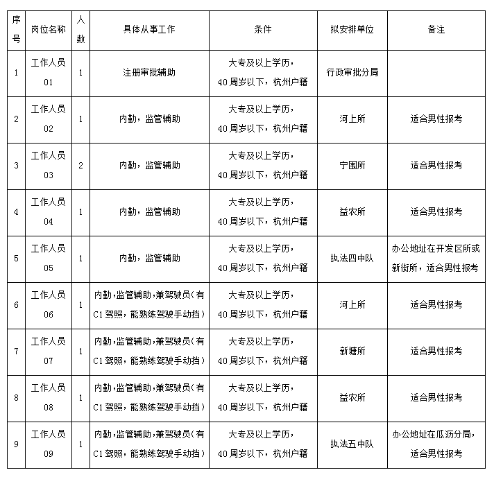 1608539002584513.png 微信图片_20201221135136.png
