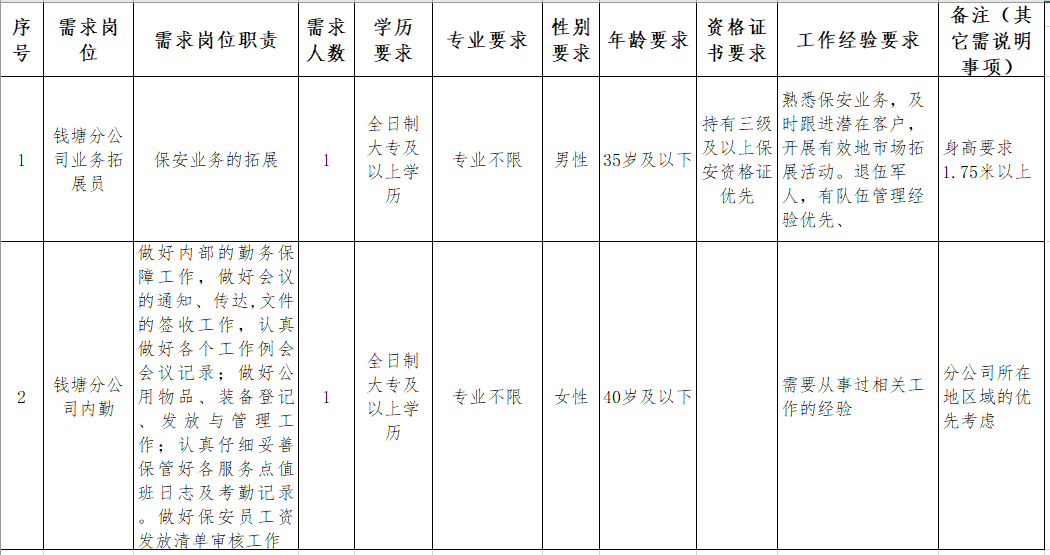 QQ截图20211103153821.png
